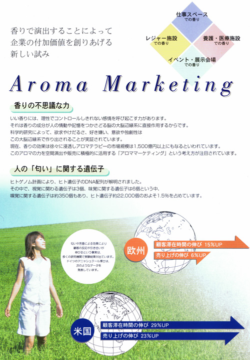 環境改善型香り発生機 Searoma シーロマ