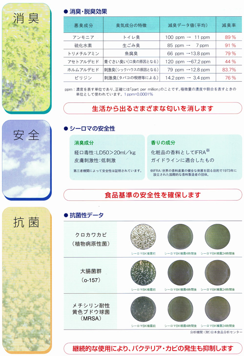 環境改善型香り発生機 Searoma シーロマ